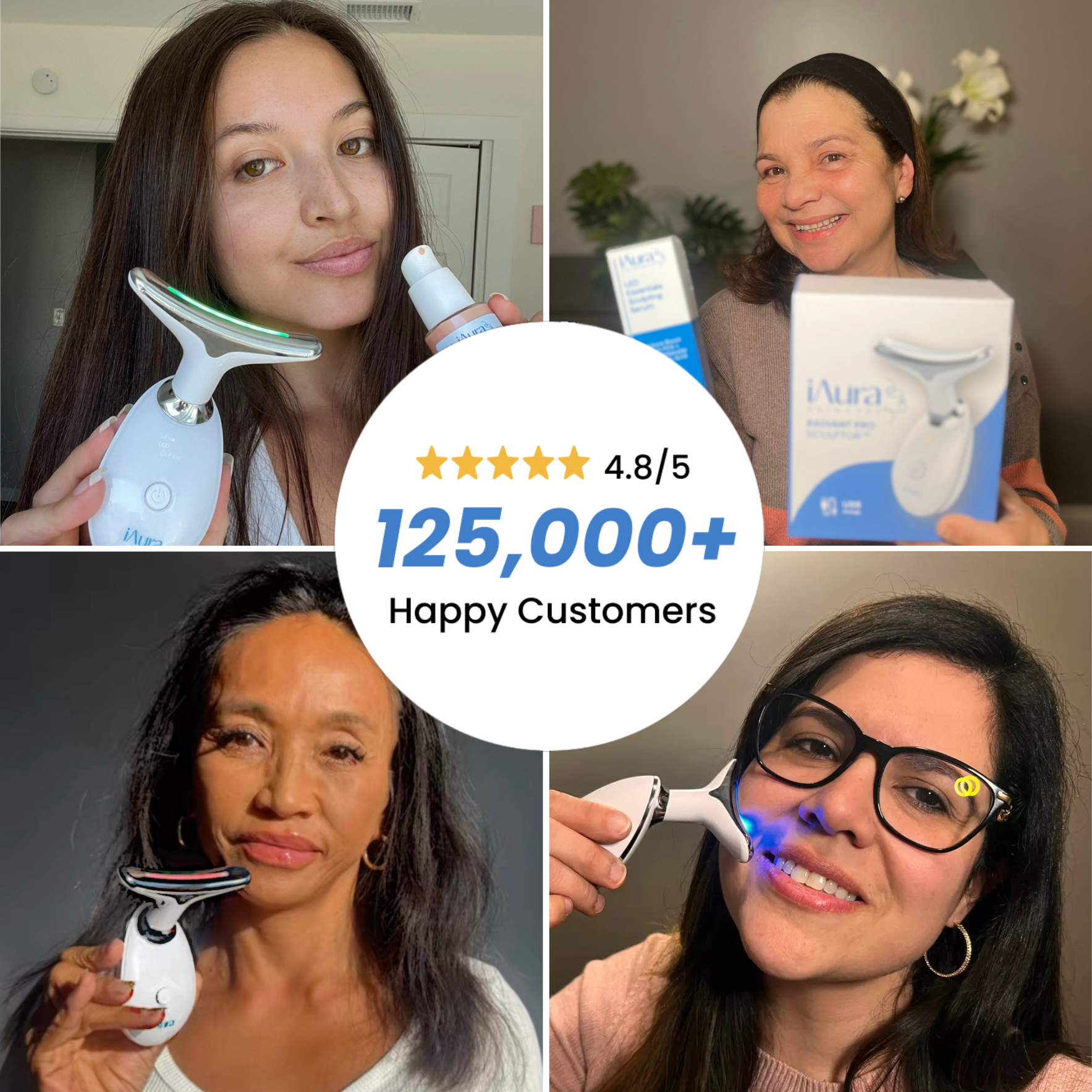 125,000 Happy Customers