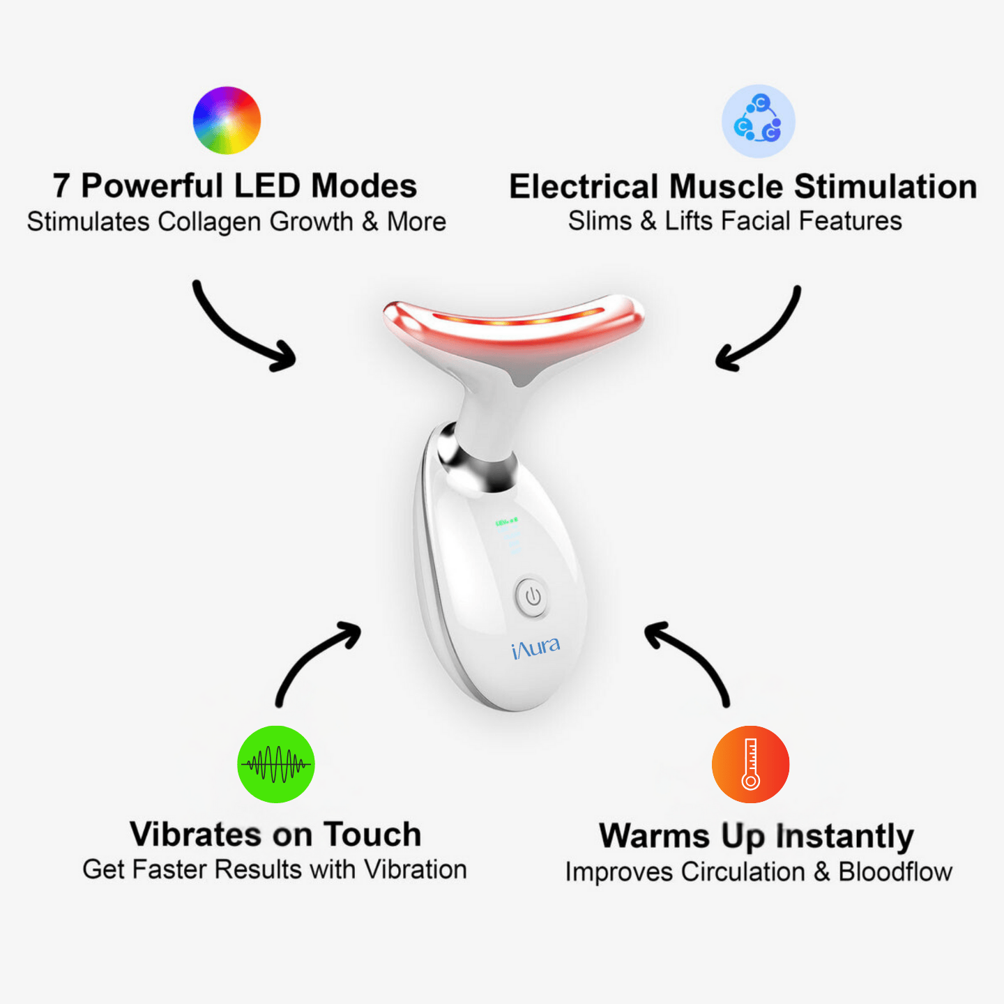 iAura 7-in-1 Radiant Pro Sculptor 30 features